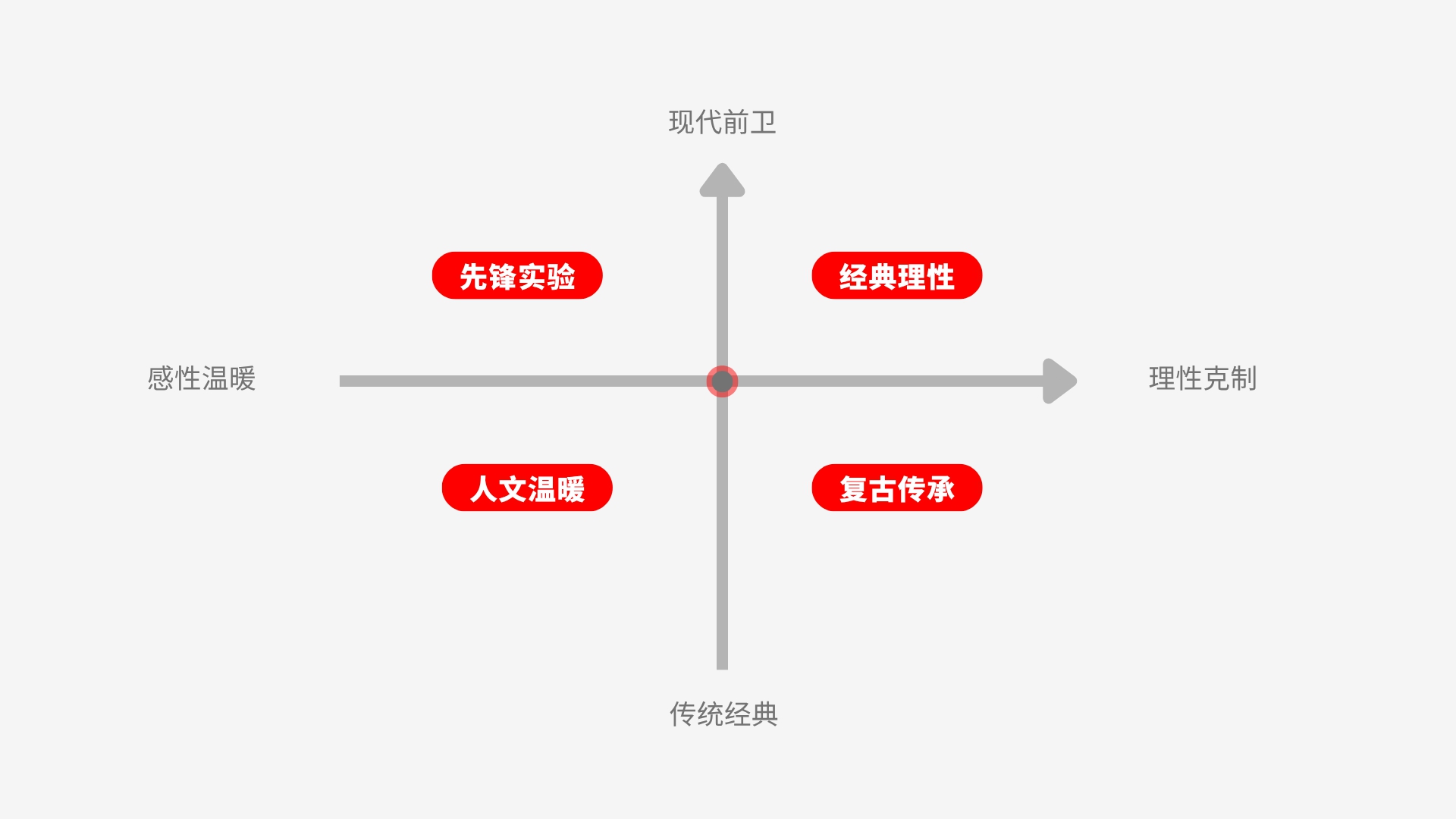 c7092ab79b94c544b2d231fec5a9c2e1.jpg